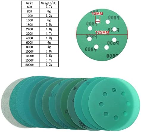 Avkart 10pcs 5 polegadas 125mm 8 orifícios 60 a 2000 Grits Hook and Loop Film Green Landpaper Landing Disc Abrasive Tools