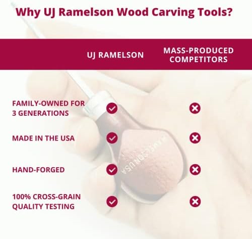 10pc Wood Escultura de madeira Ferramentas e ferramentas de couro RAMELSON USA 107 209