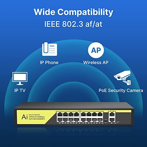 HiseeU 16 portos Poe Switch + 64ft Cat5e Poe Ethernet Cable