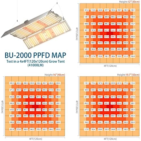 Barrina BU 2000 LED Luz de cultivo, espectro completo com IR, cobertura de 4x4 pés, painel de luz diminuído e ajustável, 816 LEDs,