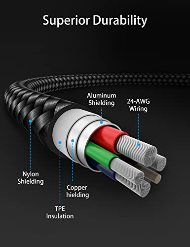 3ft USB C To Lightning Cable 2pack, [Certificado com MFI da Apple] Entrega de energia USB C carregamento de carregamento rápido,