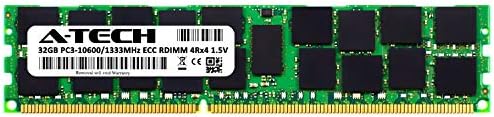 A-Tech 192GB RAM para Dell PowerEdge R320, R420, R420XR, R520, R620, R720, R720XD, R820, R920 | DDR3 1333MHz ECC-RDIMM PC3-10600 4RX4