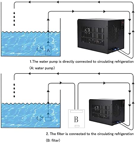 Sistema de resfriamento de tanques de peixe 60L, mais quente mais quente do resfriador de água aquário de 180W, máquina de resfriamento