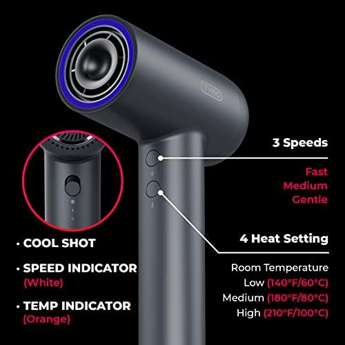 TyMo Airhype Lite Hair Secer, 1500W Professional de alta velocidade secador de sopro com bico de suavização, 4 aquecimento e 3 velocidades, 110.000 rpm para secagem rápida