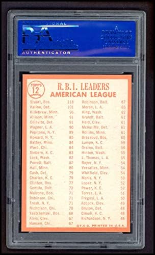 1964 TOPPS # 12 AL RBI Líderes Al Kaline/Harmon Killebrew/Dick Stuart Red Sox/Tigres/Twins PSA 8.00 Red Sox/Tigers/Twins