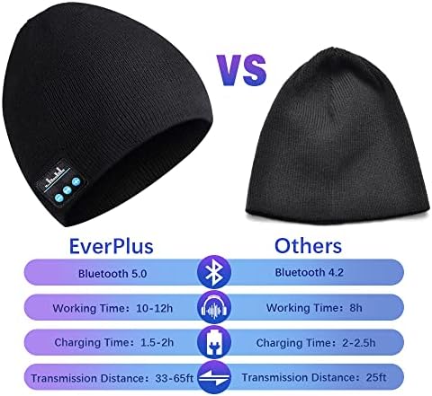 EverPlus Bluetooth Beanie masculino, presentes femininos, chapéu Bluetooth, fones de ouvido BEANIA BLACK BLACK
