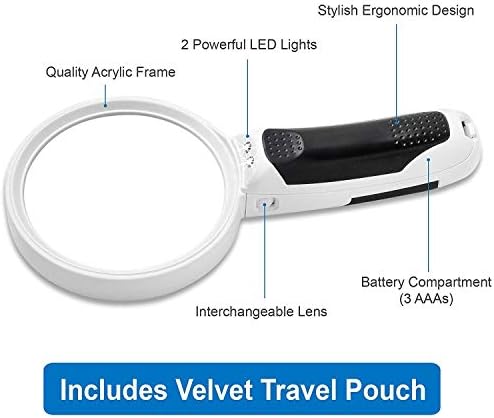 LZLYER LONGINGING GLASS HD LED LED MOLTIPERAGEM MONIMENTAÇÃO