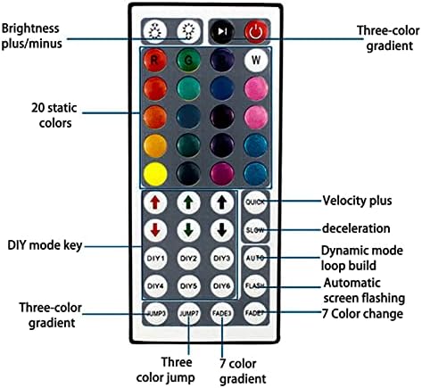 Falliget Light Controller com App Music Sync e IR Remote com o adaptador de energia de 12V/36W incluído para o módulo LED Pixel Strip